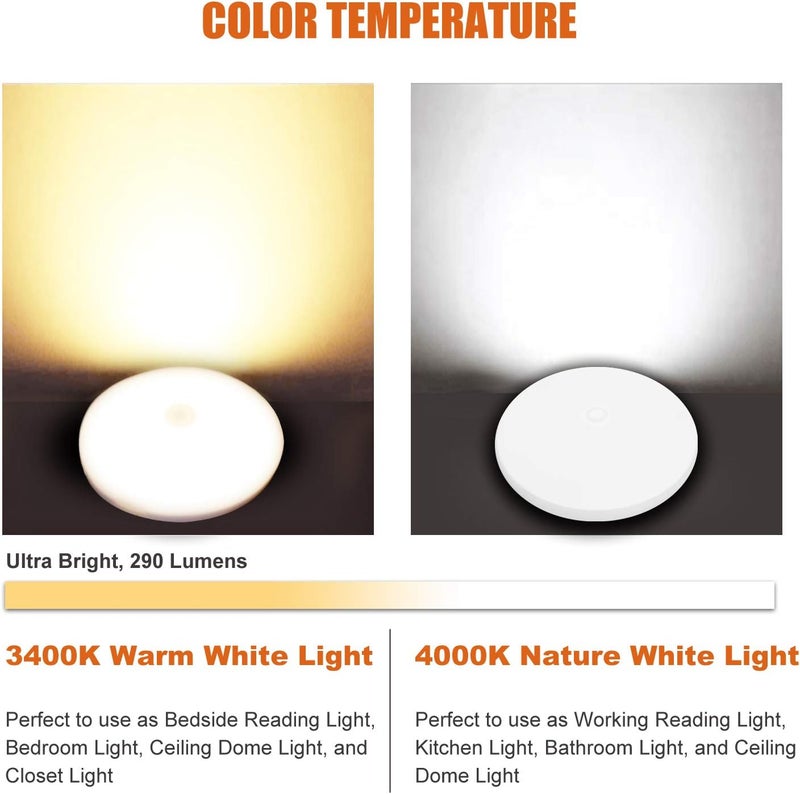 FACON 6-Pack Ultra Slim 4.5'' 12V RV Puck Lights w/Switch, SY-SM45 3400K Warm White LED Interior Lights for RVs, Camper Van, Boats, 12V Dome Light Fixture – cETL Certified - Image 2